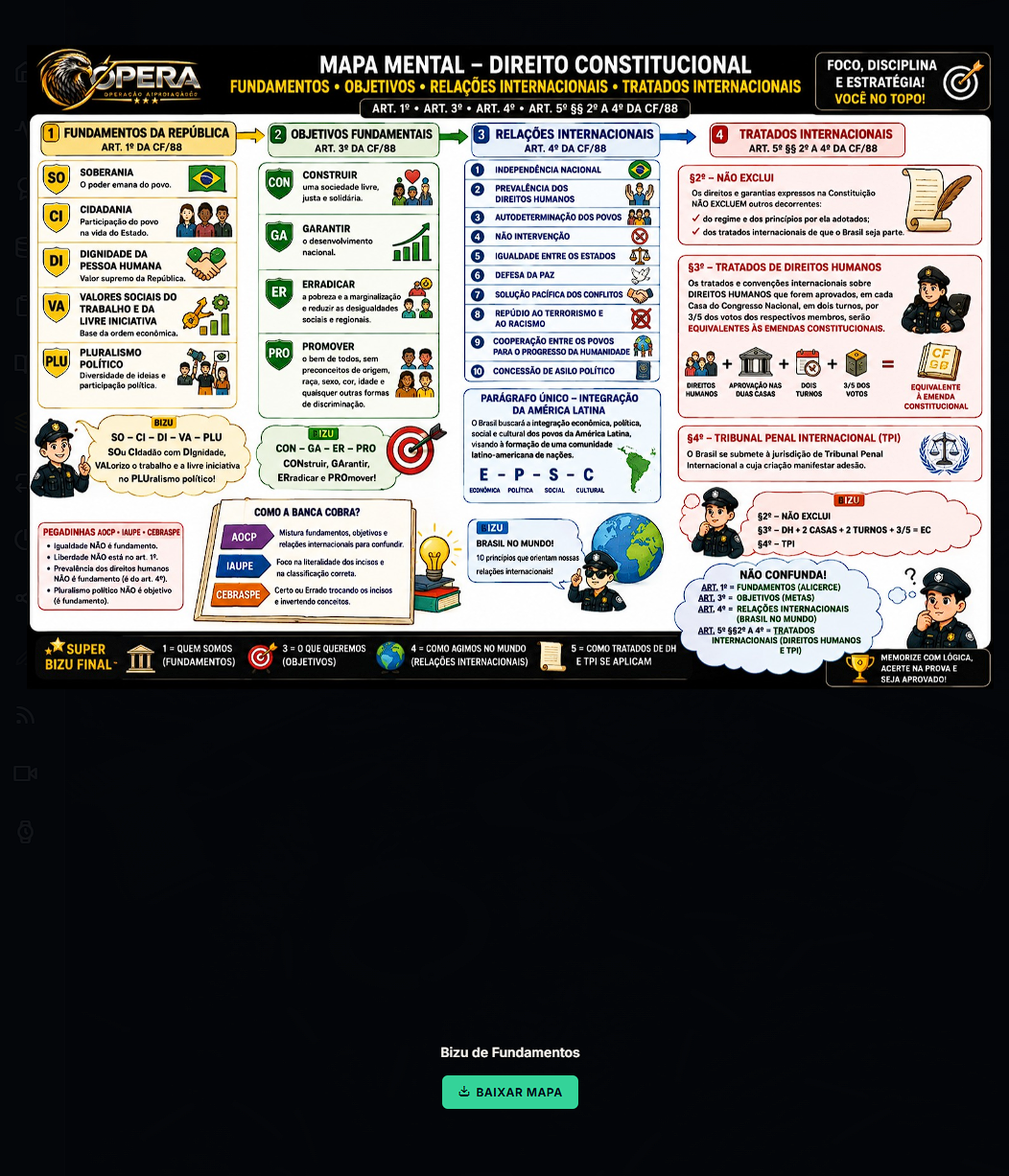 BANCO DE MAPAS MENTAIS
